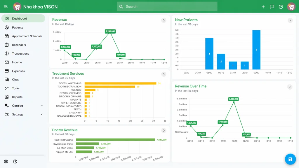 DentalSO Case Production Tracking - Affordable dental lab management software, free trial