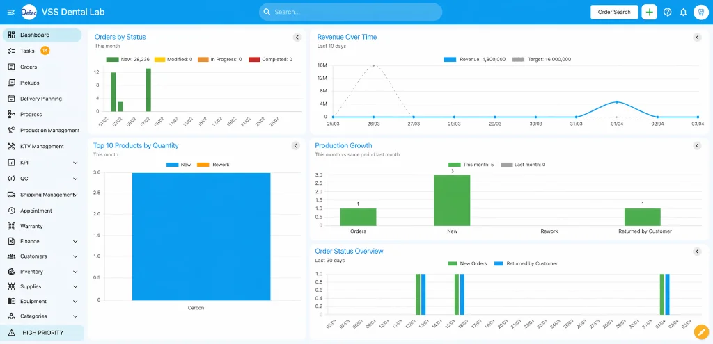 DentalSO Small Lab Management - Affordable dental lab management software, free trial