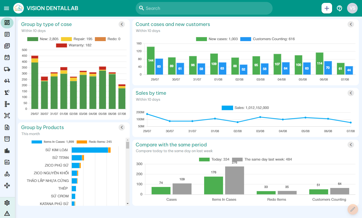 Digital Order - Dental Lab Management Software