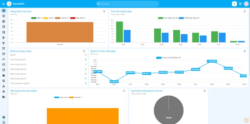 DentalSO MES - Phần mềm quản lý labo nha khoa giá rẻ, cho dùng thử miễn phí