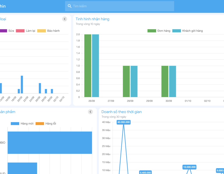 Giới thiệu tổng quan về chức năng của ứng dụng DentalSO