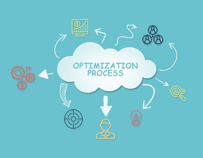 Các bước nâng cao hiệu xuất sản xuất trong Dental Lab