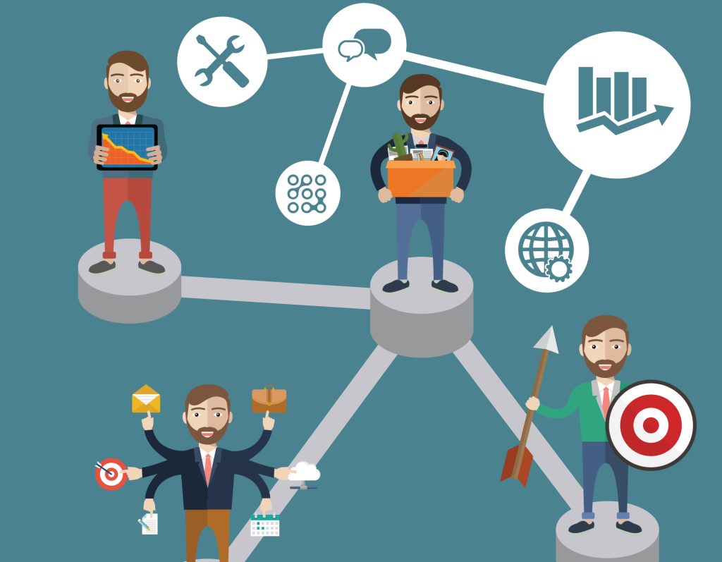 Phối hợp làm việc và kết nối giữa các bộ phận. Tăng hiệu quả chung cho Lab